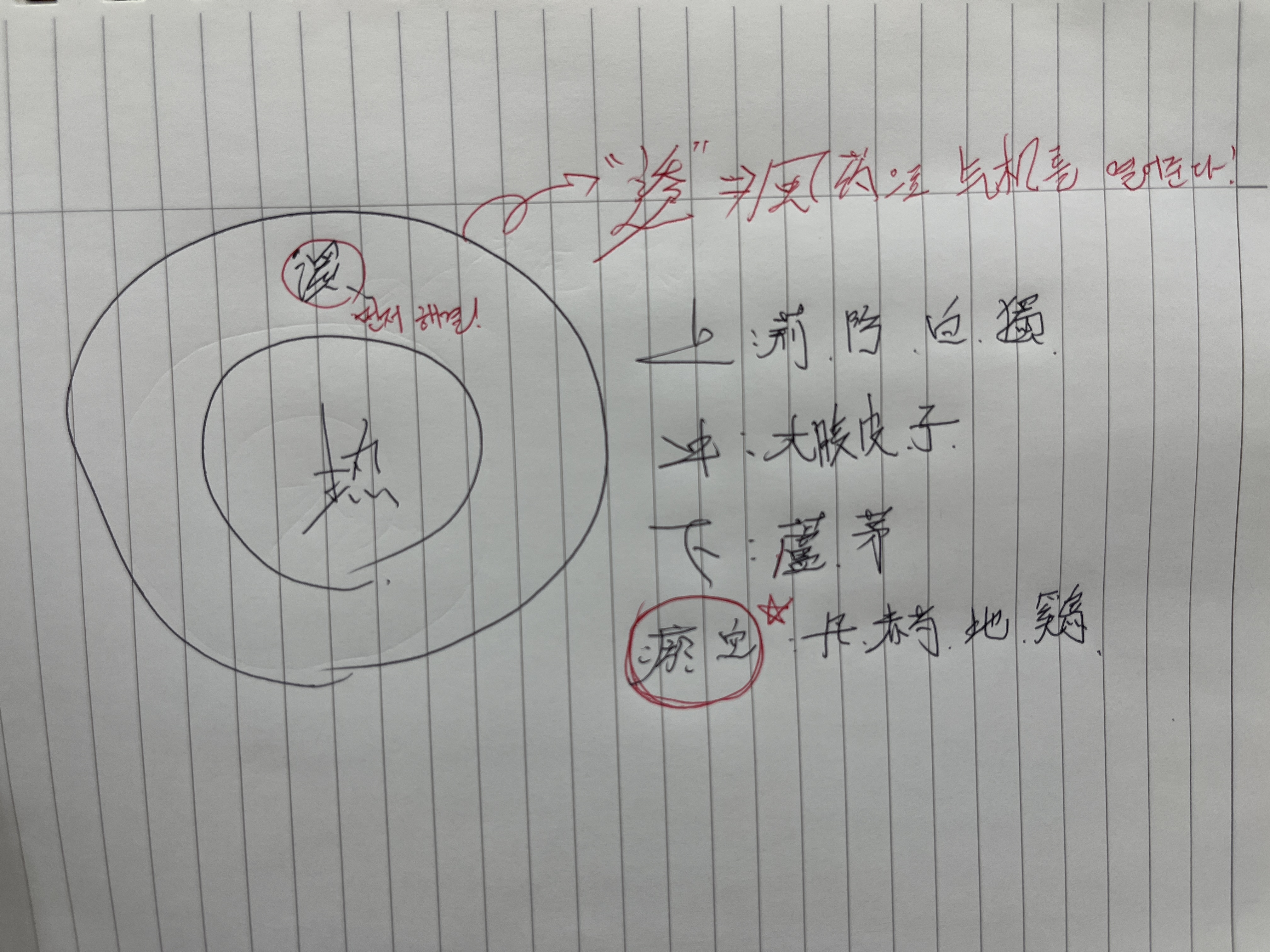현풍한의원 정규석 원장 프로필 사진